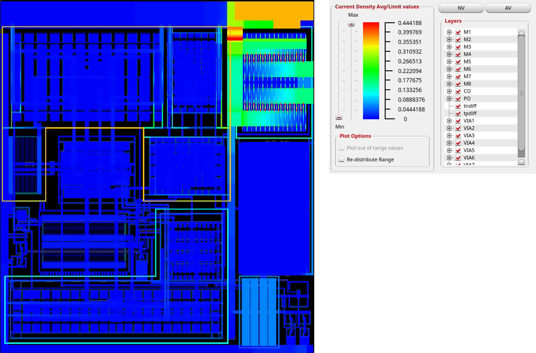 EMIR analysis results example