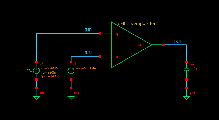 Comparator testbench