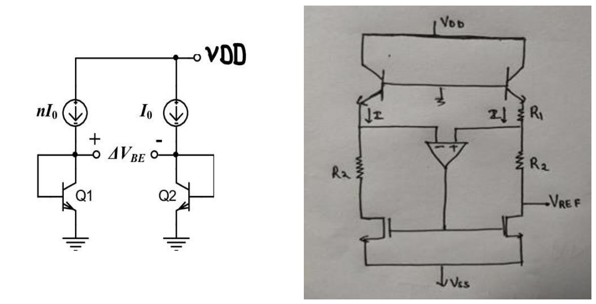 Looks terrible, isn't it?